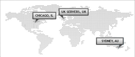 Different datacenter locations